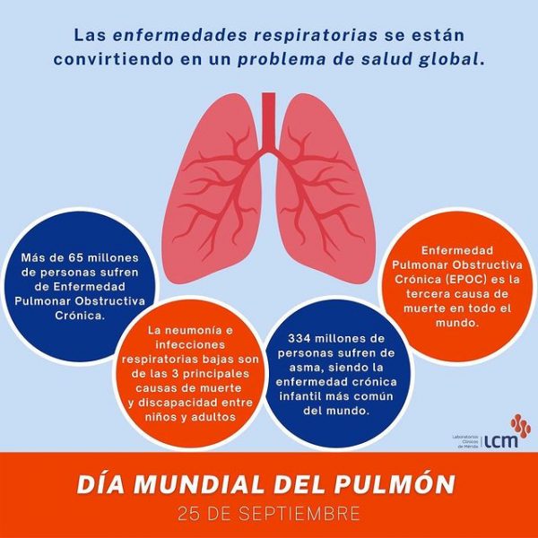 dia mundial del pulmon